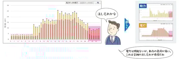 エネルギーマネジメントシステム_02-1