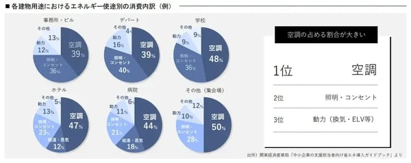 カーボンニュートラル 取り組み_04