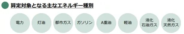 カーボンニュートラルとは_04