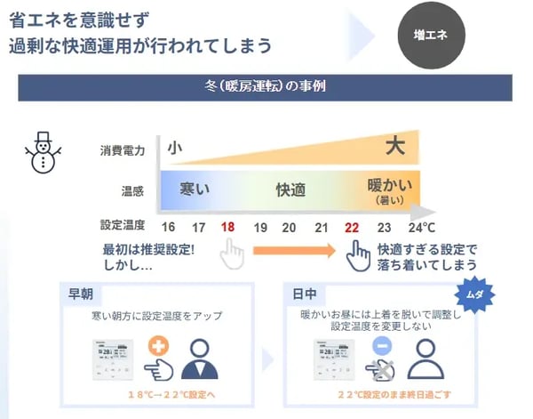 企業 電気代削減_04