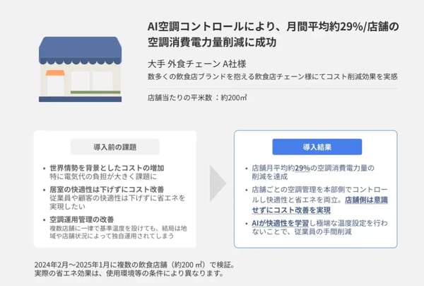 企業 電気代削減_06