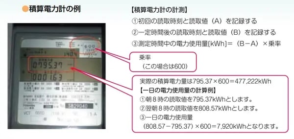 電力 見える化_04