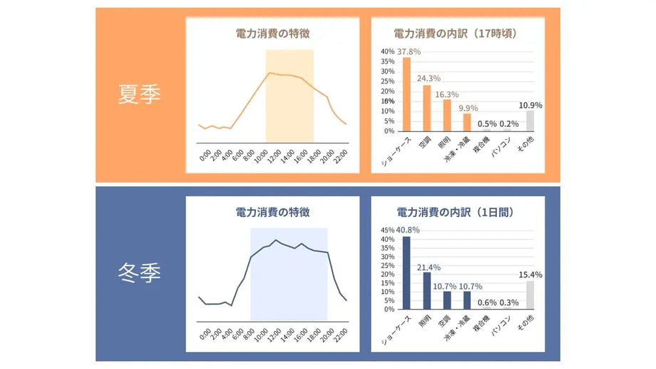No.114_店舗 省エネ2_re20251009 (2)
