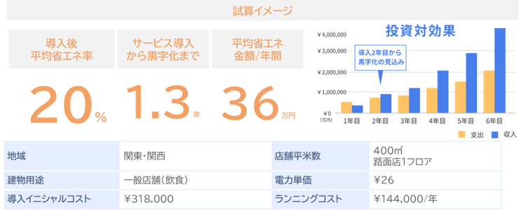 sim_image